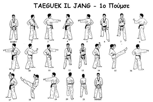 Стойки таэквондо в картинках